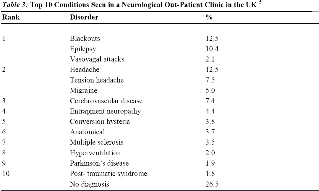 annals-medical-health-sciences