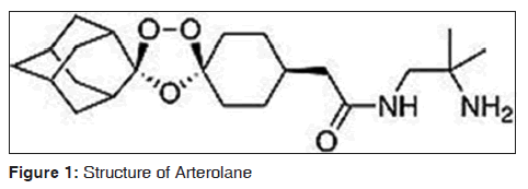 annals-medical-health-sciences-Arterolane