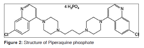 annals-medical-health-sciences-Piperaquine-phosphate