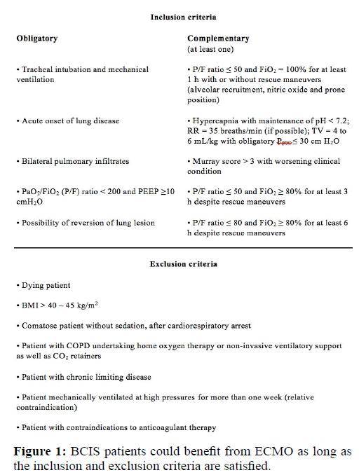 annals-medical-health-sciences-criteria